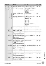 Preview for 487 page of Omron FQ2-S4 User Manual