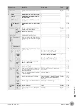 Preview for 489 page of Omron FQ2-S4 User Manual