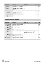 Preview for 492 page of Omron FQ2-S4 User Manual