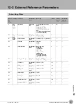 Preview for 493 page of Omron FQ2-S4 User Manual