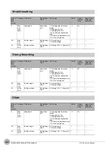 Preview for 494 page of Omron FQ2-S4 User Manual