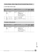 Предварительный просмотр 495 страницы Omron FQ2-S4 User Manual