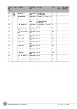 Preview for 496 page of Omron FQ2-S4 User Manual