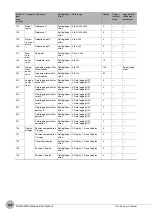 Preview for 500 page of Omron FQ2-S4 User Manual