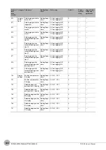 Предварительный просмотр 510 страницы Omron FQ2-S4 User Manual