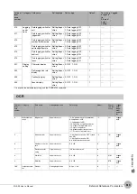 Preview for 521 page of Omron FQ2-S4 User Manual