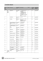 Preview for 534 page of Omron FQ2-S4 User Manual