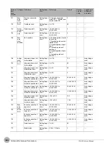 Предварительный просмотр 538 страницы Omron FQ2-S4 User Manual