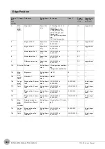 Preview for 540 page of Omron FQ2-S4 User Manual