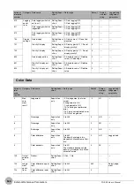 Предварительный просмотр 546 страницы Omron FQ2-S4 User Manual