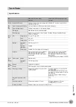 Preview for 559 page of Omron FQ2-S4 User Manual