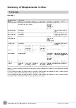 Предварительный просмотр 580 страницы Omron FQ2-S4 User Manual