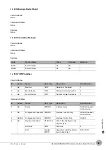 Preview for 583 page of Omron FQ2-S4 User Manual