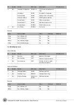 Preview for 584 page of Omron FQ2-S4 User Manual