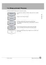 Preview for 23 page of Omron FQ2 Series User Manual