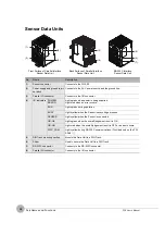 Preview for 34 page of Omron FQ2 Series User Manual