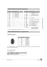Preview for 49 page of Omron FQ2 Series User Manual