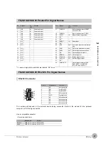 Предварительный просмотр 49 страницы Omron FQ2 Series User Manual