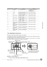 Preview for 85 page of Omron FQ2 Series User Manual