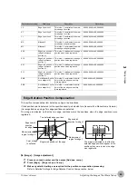 Preview for 87 page of Omron FQ2 Series User Manual