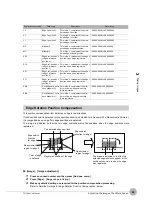 Предварительный просмотр 87 страницы Omron FQ2 Series User Manual