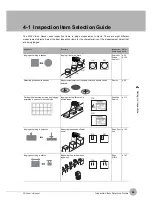 Предварительный просмотр 92 страницы Omron FQ2 Series User Manual