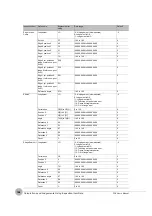 Preview for 166 page of Omron FQ2 Series User Manual