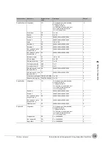 Preview for 167 page of Omron FQ2 Series User Manual