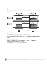 Предварительный просмотр 286 страницы Omron FQ2 Series User Manual