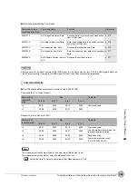 Preview for 311 page of Omron FQ2 Series User Manual