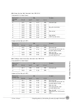 Preview for 319 page of Omron FQ2 Series User Manual