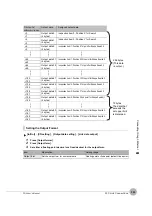 Preview for 335 page of Omron FQ2 Series User Manual