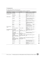 Preview for 361 page of Omron FQ2 Series User Manual