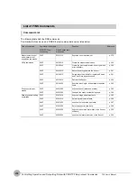 Preview for 380 page of Omron FQ2 Series User Manual