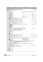 Preview for 410 page of Omron FQ2 Series User Manual