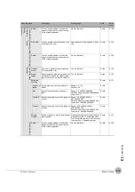 Preview for 415 page of Omron FQ2 Series User Manual