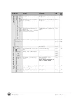 Preview for 420 page of Omron FQ2 Series User Manual