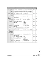 Preview for 425 page of Omron FQ2 Series User Manual