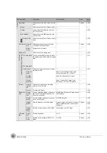 Preview for 428 page of Omron FQ2 Series User Manual