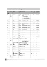 Preview for 436 page of Omron FQ2 Series User Manual