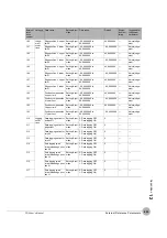 Preview for 445 page of Omron FQ2 Series User Manual