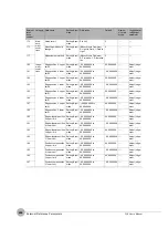 Preview for 448 page of Omron FQ2 Series User Manual