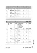 Preview for 453 page of Omron FQ2 Series User Manual