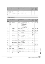 Preview for 459 page of Omron FQ2 Series User Manual