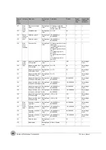 Preview for 460 page of Omron FQ2 Series User Manual