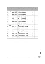 Предварительный просмотр 461 страницы Omron FQ2 Series User Manual