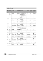 Preview for 462 page of Omron FQ2 Series User Manual