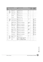 Предварительный просмотр 465 страницы Omron FQ2 Series User Manual