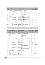 Предварительный просмотр 468 страницы Omron FQ2 Series User Manual