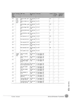 Preview for 469 page of Omron FQ2 Series User Manual